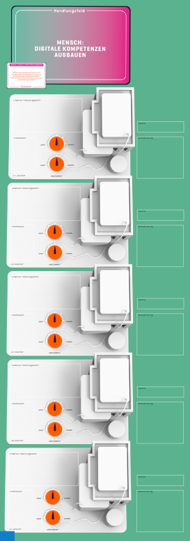 Conceptboard Aufbau