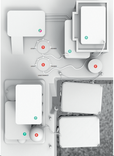 Spielplan